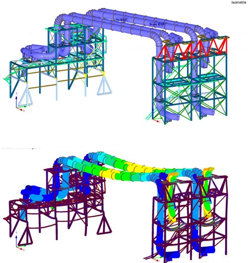2017 - Kanäle AMGIJON
