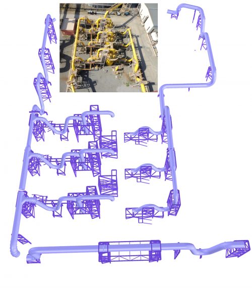 Gas Export Stationen Bhushan