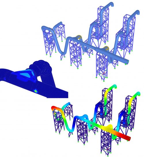 Gas Export Stationen Iisco