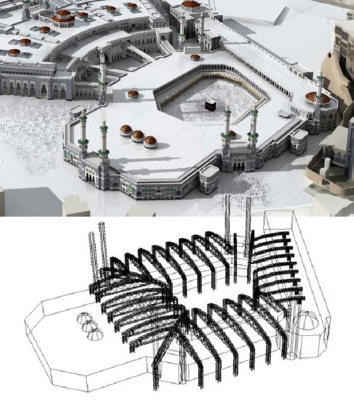 Temporäres Dach über Mosche Mekka